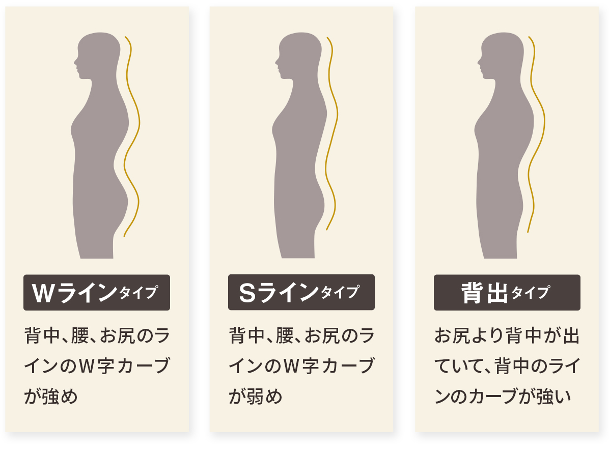 らい で ん ら ぼ